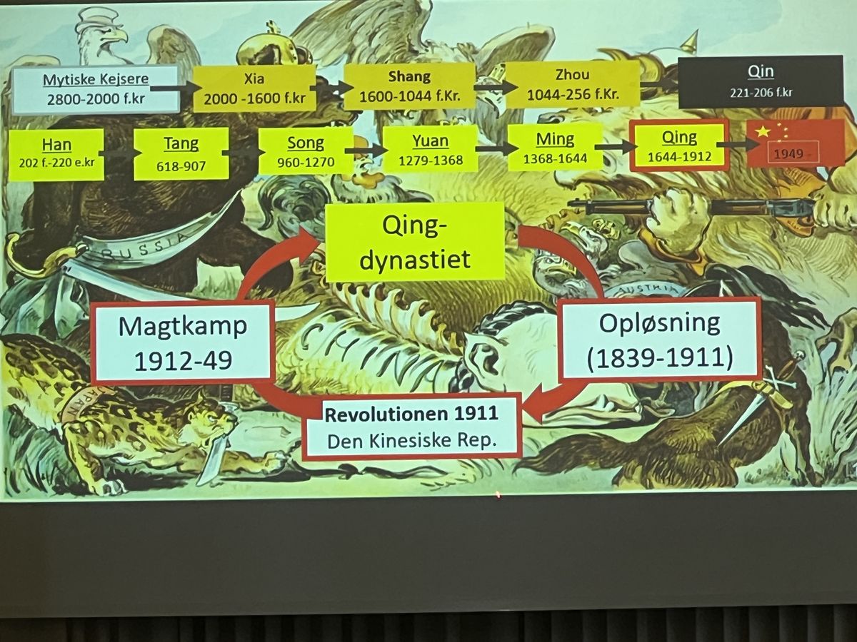 Otto Leholt forelæste om Kinas historie
