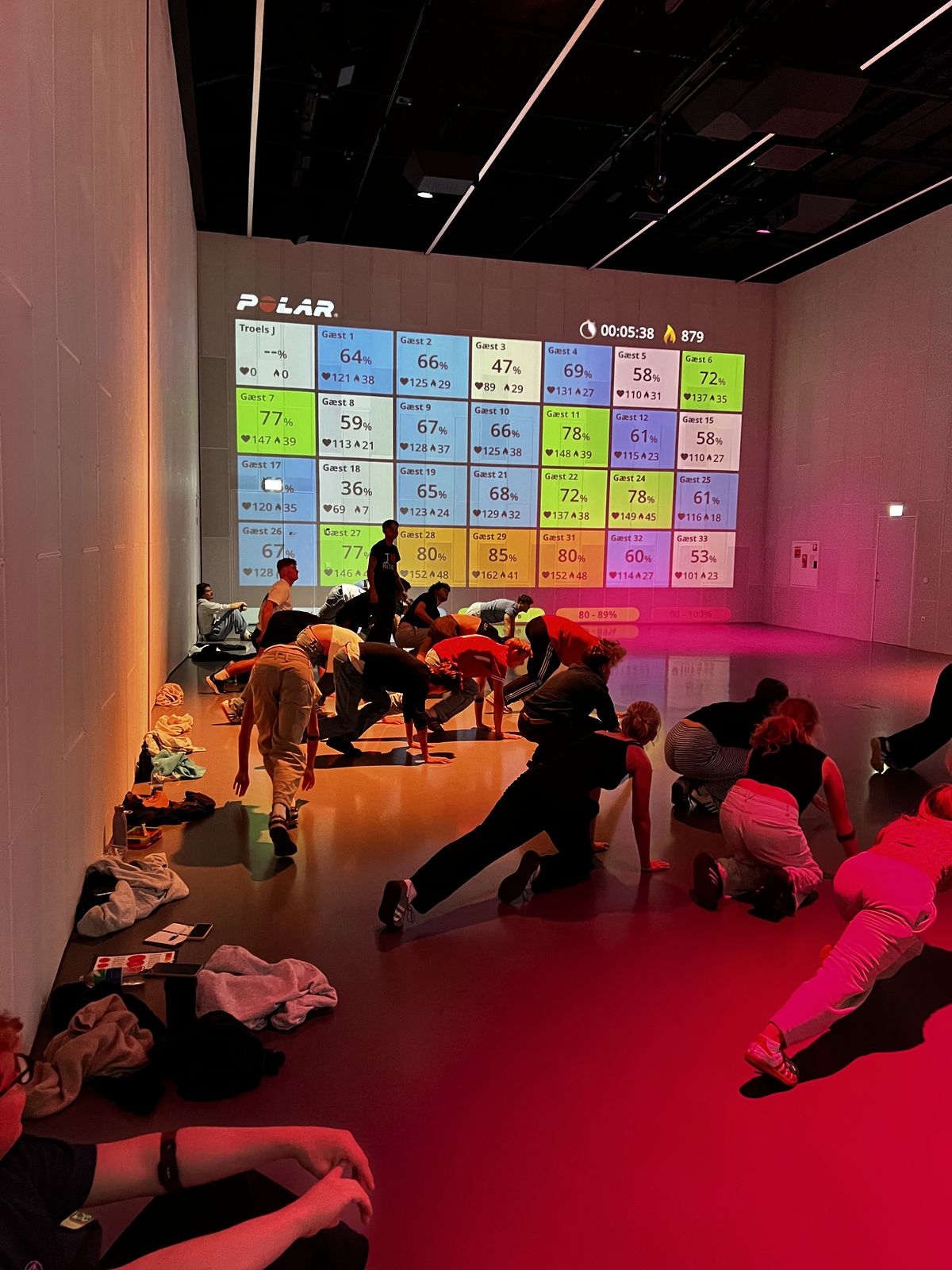 IdrætB tur til Life