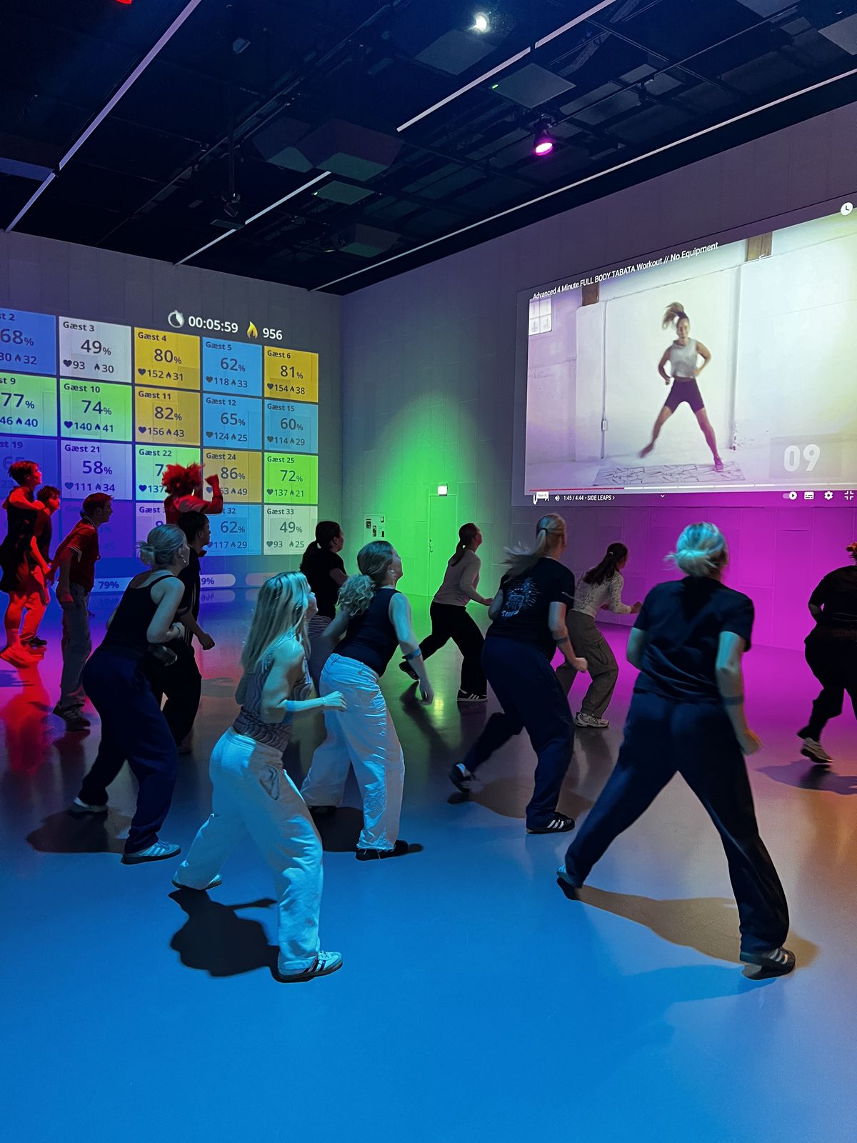 IdrætB tur til Life