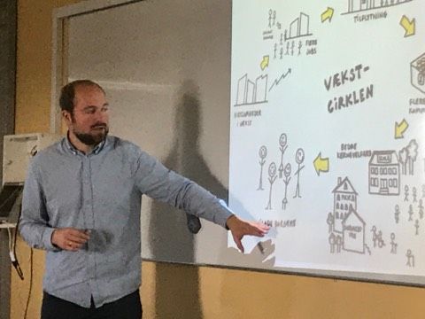 Besøg på studieretningspræsentation